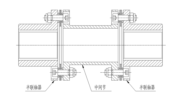 超高速聯軸器結構